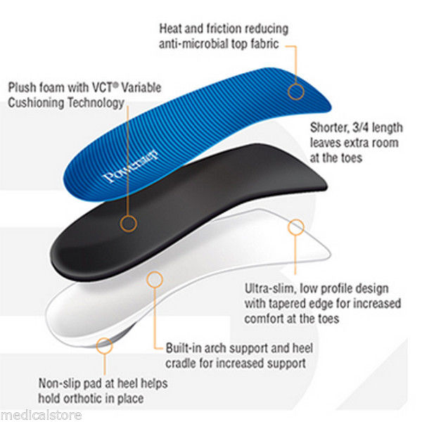 POWERSTEP SLIM-TECH 3/4